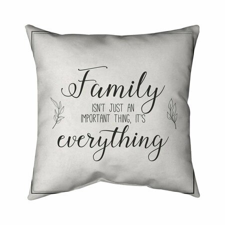 FONDO 26 x 26 in. Family-Double Sided Print Indoor Pillow FO3335257